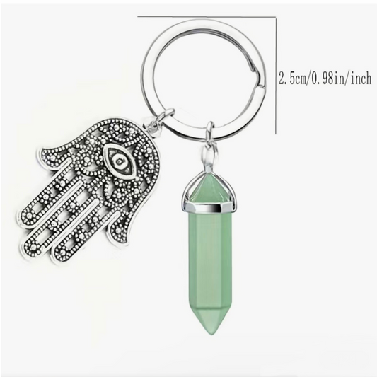 Lapis Lazuli Keychain